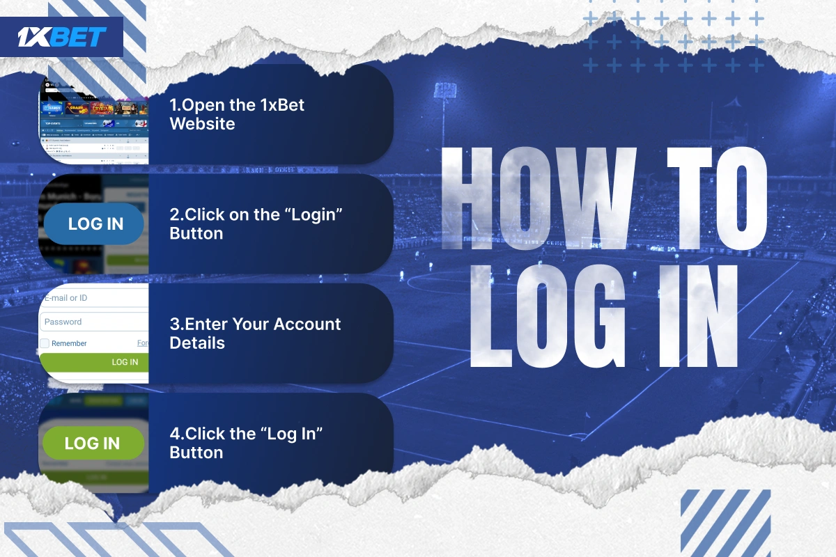 Cards showing login steps with official 1xBet Kenya screenshots